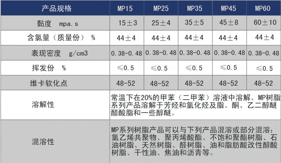 ca88_ca888亚洲城登录入口