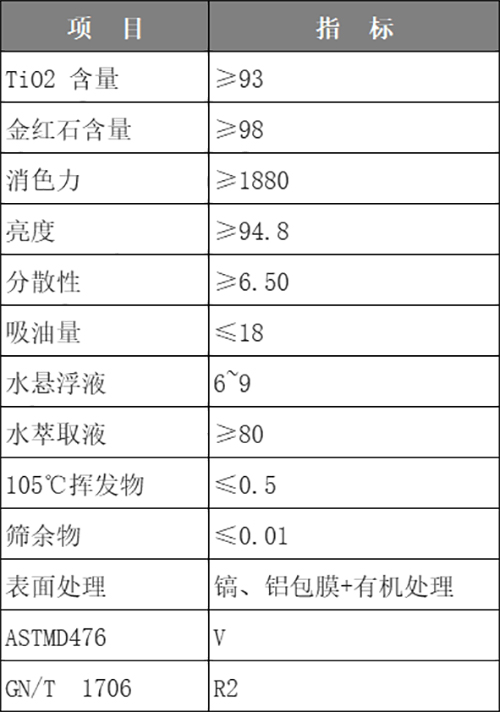 ca88_ca888亚洲城登录入口