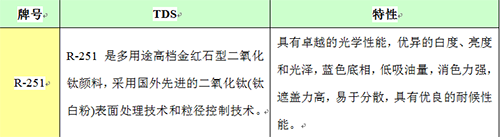 ca88_ca888亚洲城登录入口